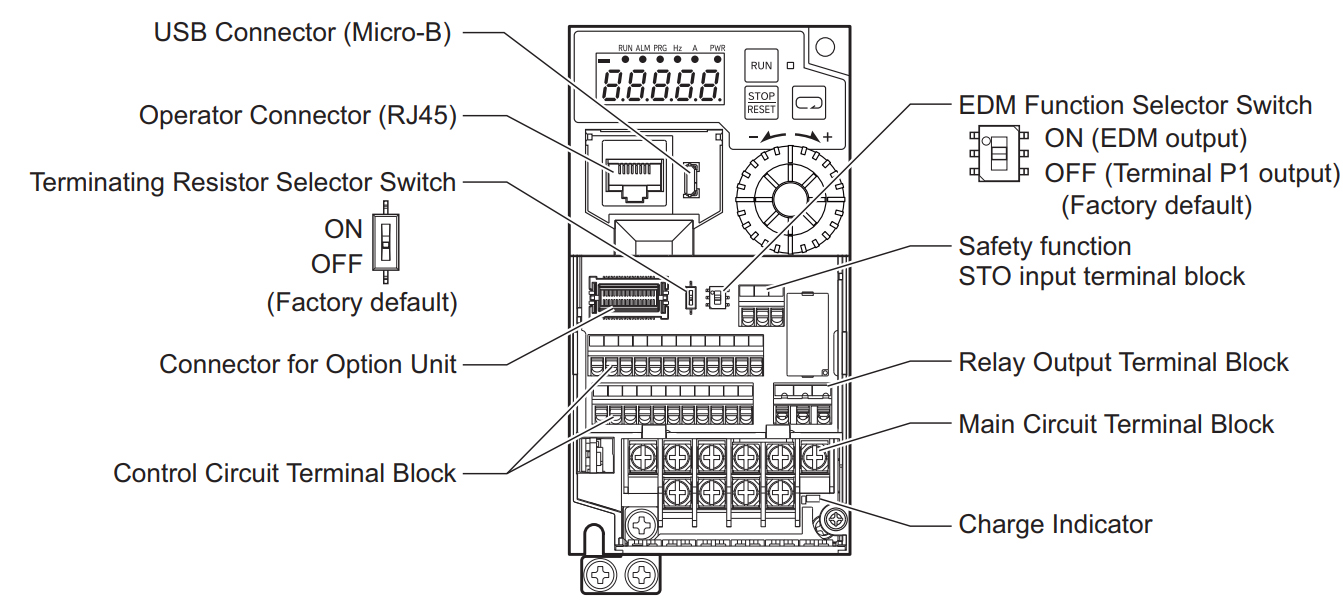 domino-dau-noibien-tan-Omron 3G3MX2-A4004-V2